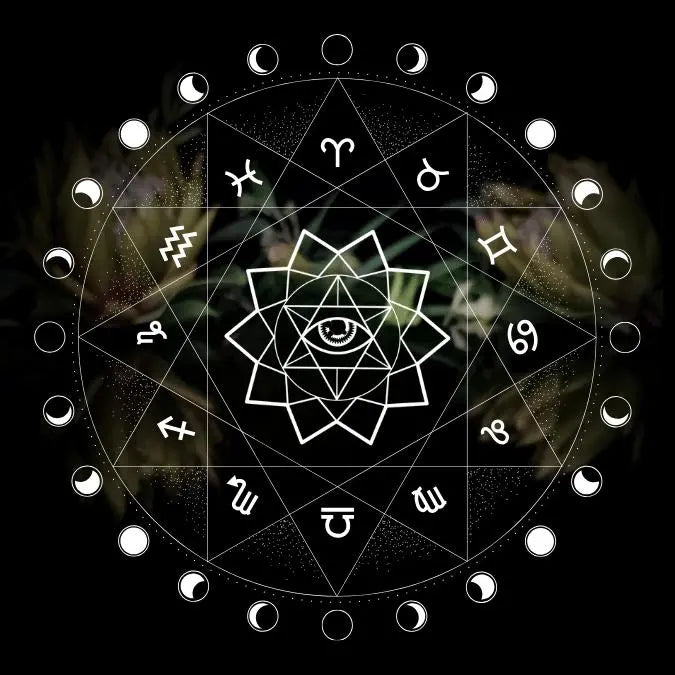 Astrology - Crystal Visions Store