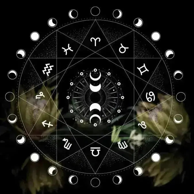 Compatibility Chart and Tumble Set - Crystal Visions Store