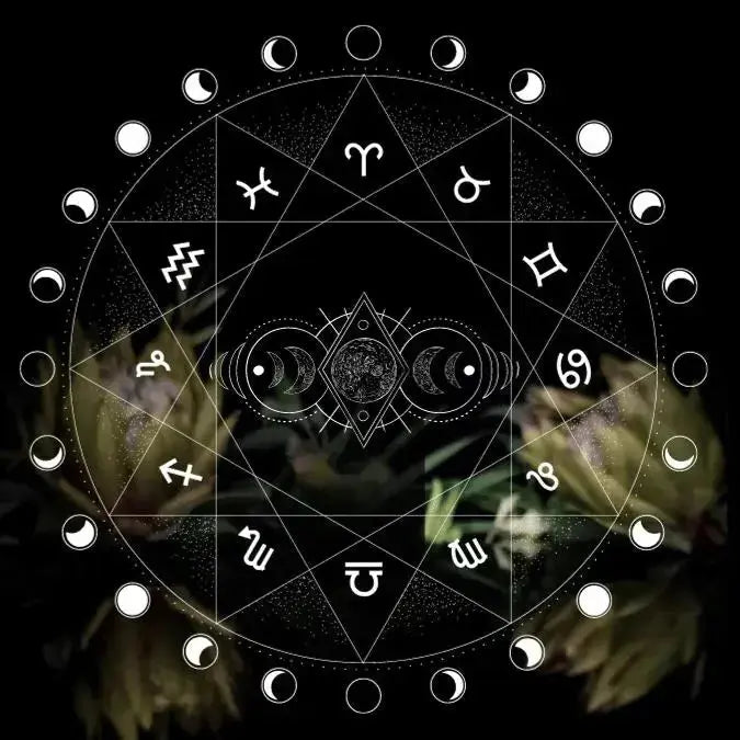 Digital Compatibility Chart - Crystal Visions Store