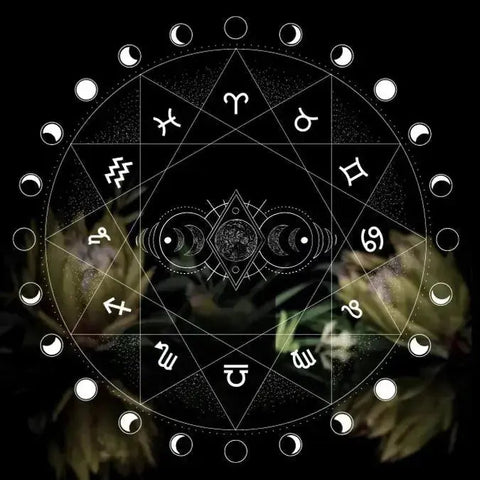 Digital Compatibility Chart - Crystal Visions Store