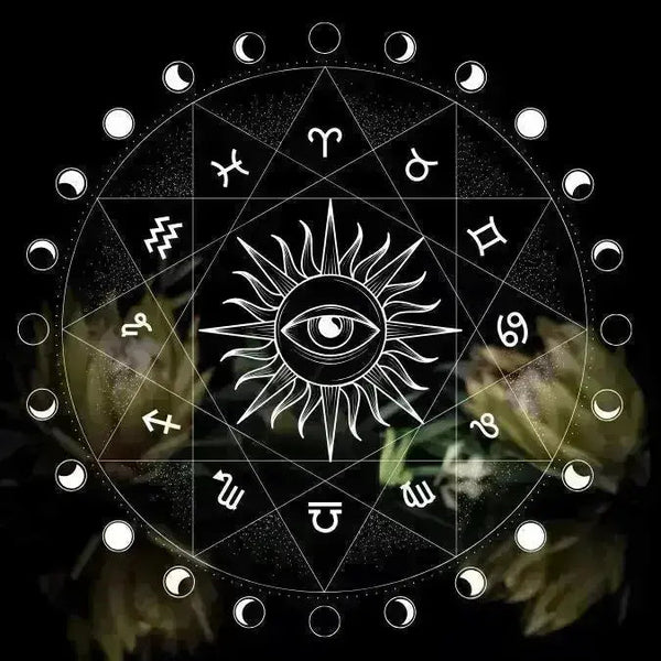 Digital Dynamic 12 Month Astrology Forecast - Crystal Visions Store