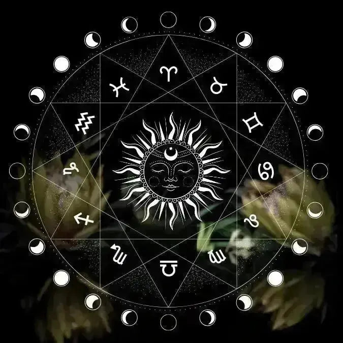 Digital Natal Chart - Crystal Visions Store