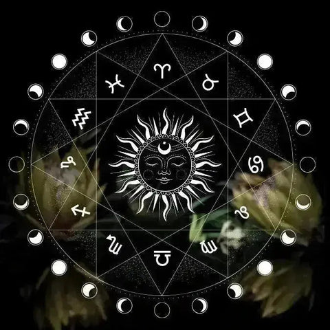 Digital Natal Chart - Crystal Visions Store