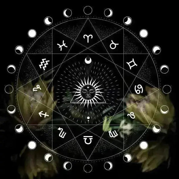 Dynamic 12 Month Astrology Forecast & Tumble Stone Set