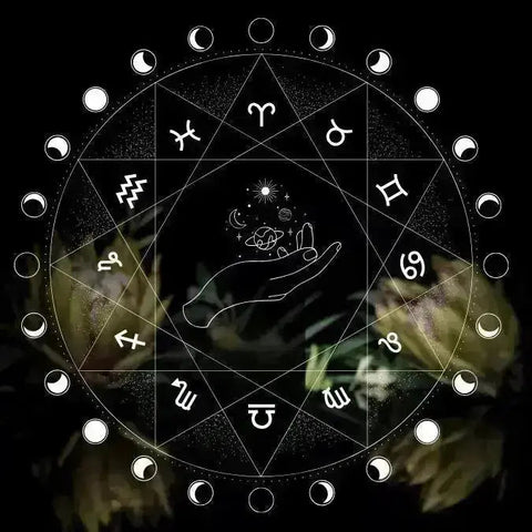 Natal Chart and Tumbles Set - Crystal Visions Store