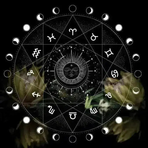 Solar Return Forecast and Tumbles Set - Crystal Visions Store